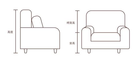 沙發背櫃高度|沙發尺寸怎麼挑？根據寬度、高度、深度找到最適合的。